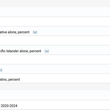 Fear of ICE increases among Virginia students