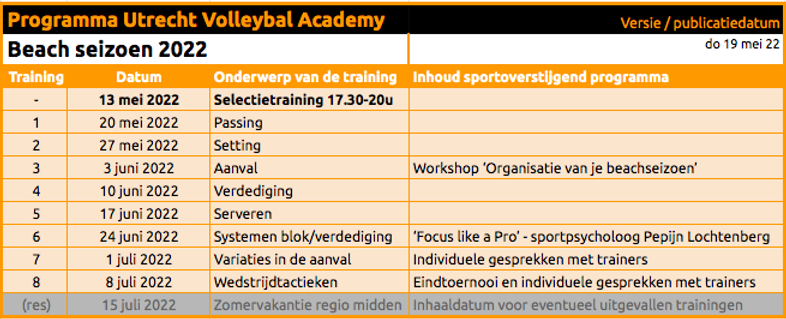UVAC 001 programma beach v220519.png