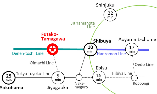 アクセス 東京インターナショナルサイコセラピー二子玉川オフィス アクセス 東京インターナショナルサイコセラピー二子玉川オフィス
