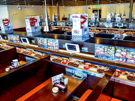 A Review on Kura Sushi