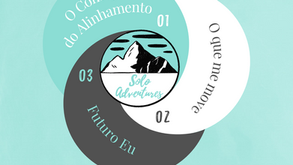 Círculos Sonhadores Praticantes