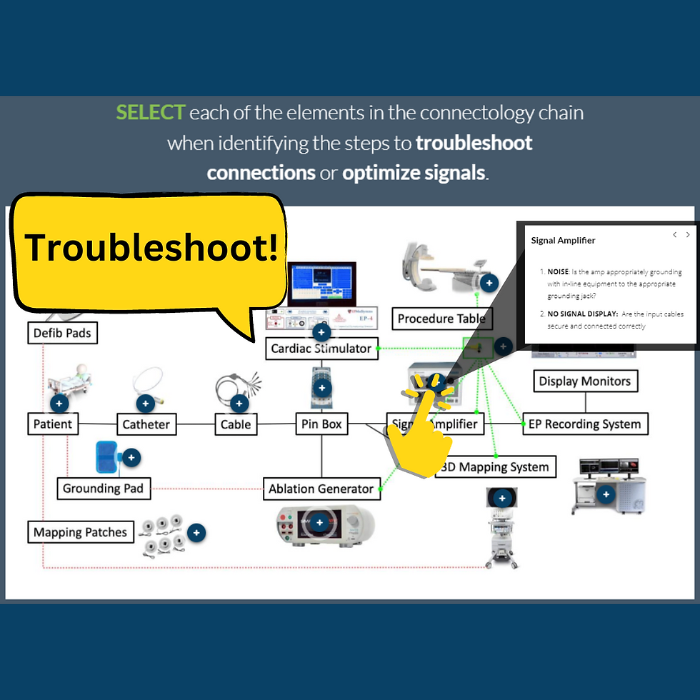 Thumbnail: Turning on the Lights in EP