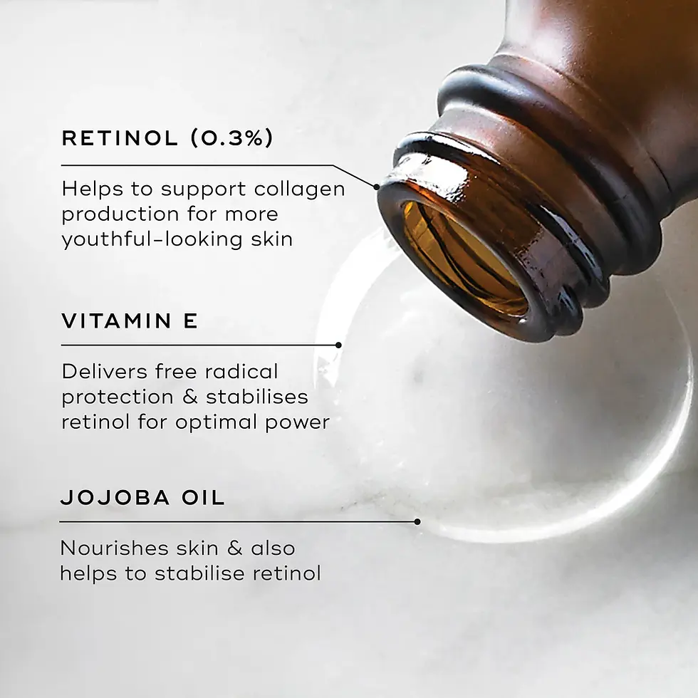 Thumbnail: Medik8 Retinol 3TR™