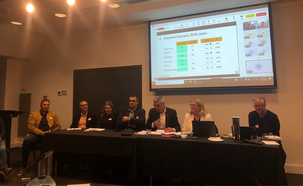 ApiNZ’s board and staff during an, at times, contentious AGM on July 17 in Christchurch where members voted to defeat a resolution to wind up the group. From left, board members Stu Ferguson, Sean Goodwin, Lisa Nicholson, Tony Wright and Nathan Guy, with staff Karin Kos and Phil Edmonds at right.