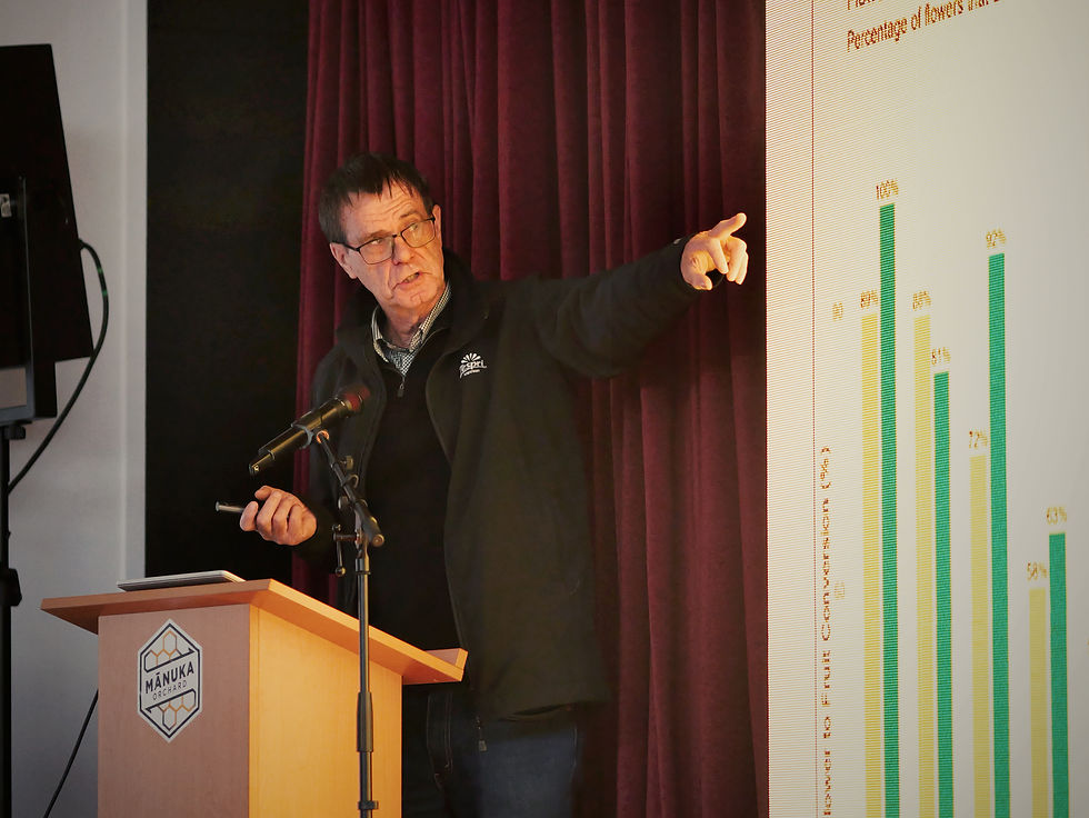 Shane Max, Zespri, reviews result of a post-pollination survey of kiwifruit orchards last season, highlighting hive quality as a concern.