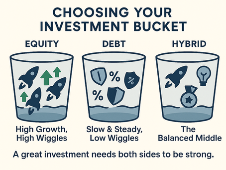 The "Potluck" Party: An Introduction to Mutual Funds