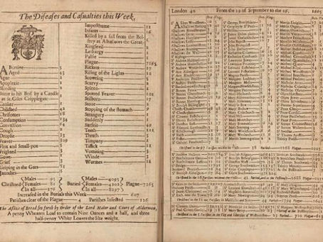 What 3 centuries of data on #smallpox death rates tells us about epidemics.