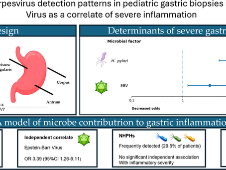 Epstein‑Barr Virus Emerges as a Key Marker of Gastric Inflammation in Pediatric Biopsies