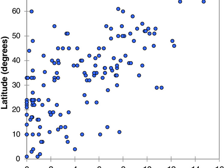 Gene protection for COVID-19 identified