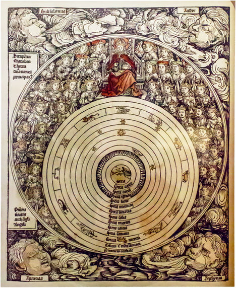 Geocentric Universe - Hartmann Schedel - 1493