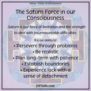 The Saturn Force in Our Consciousness