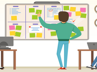 Kanban - O Quandro para aumentar a Produtividade