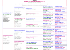 Rowanpedigree.png