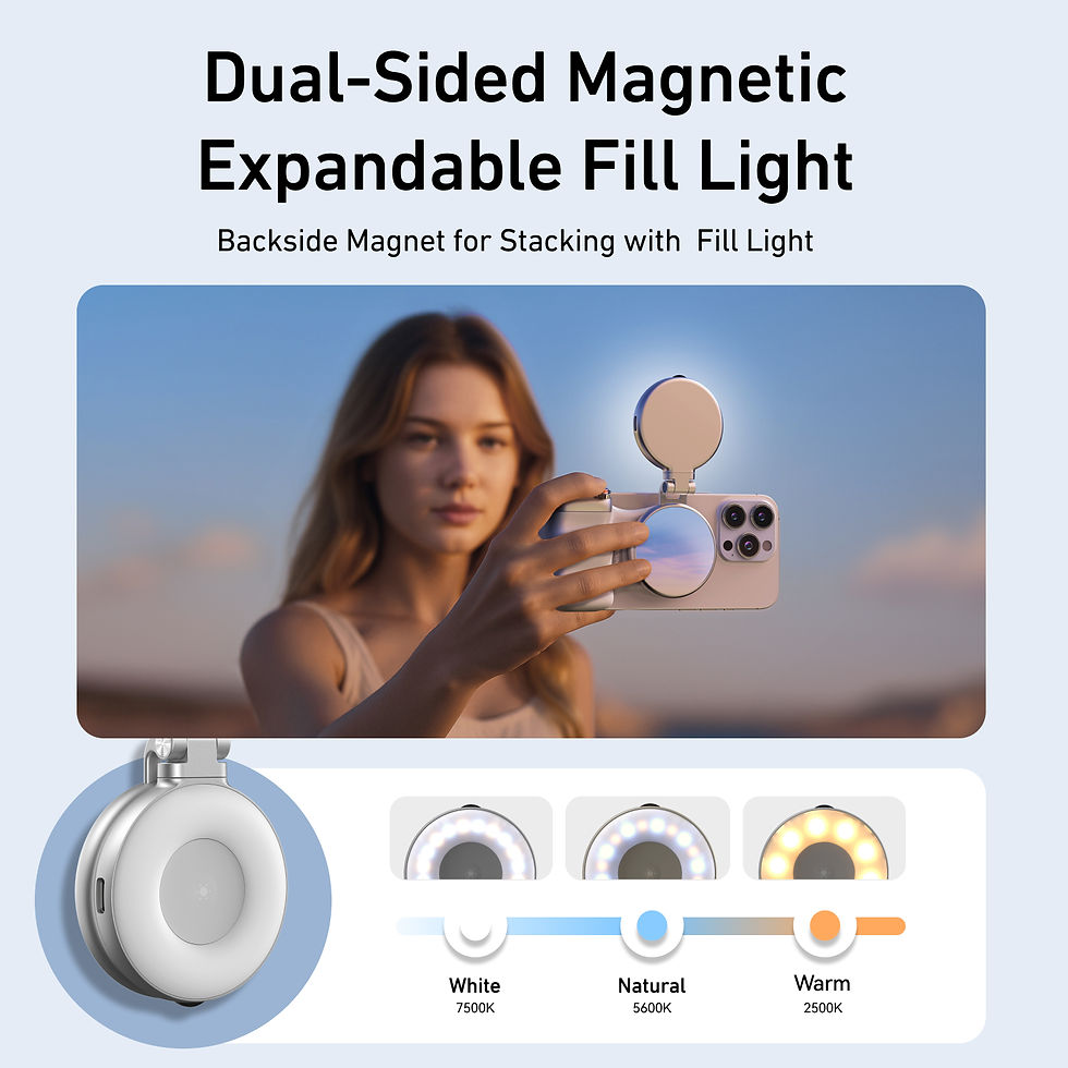 Thumbnail: TELESIN Phone Camera Shoot Hand Grip Magnetic Smart Phone Holder Shooting Aid Re