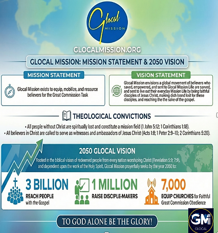 GM Vision 2050 Statement Infograophic.png