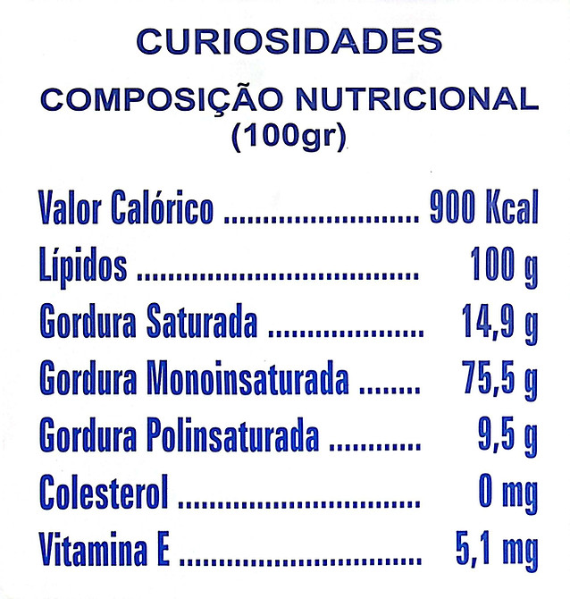 valor nutricional azeite