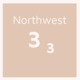 November Flying Star Energy for Northwest