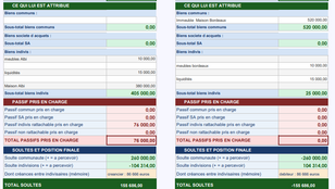 Nouvelles évolutions sur les simulateurs ALS.Not : vos retours font nos progrès !