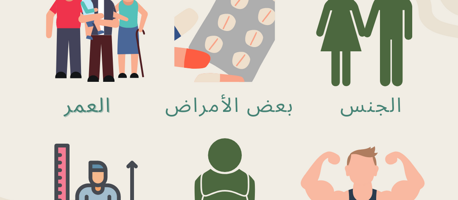 عوامل مؤثرة في حساب الوزن .