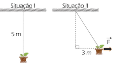 Equilibrio do Ponto Material.png