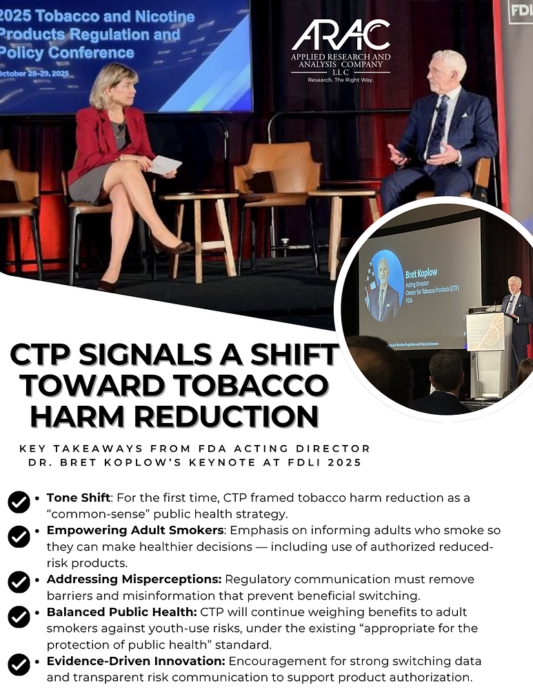 CTP Signals Shift Toward Tobacco Harm Reduction