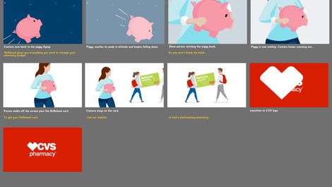 CVS storyboards (page 2)