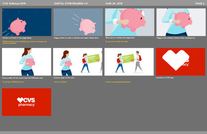 CVS storyboards (page 2)