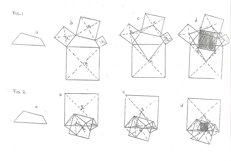 Immanent Squares