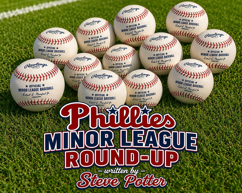 6/10/26 : Minor League Roundup