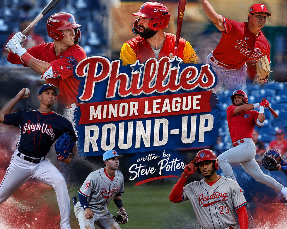 6/24/26 : Minor League Roundup