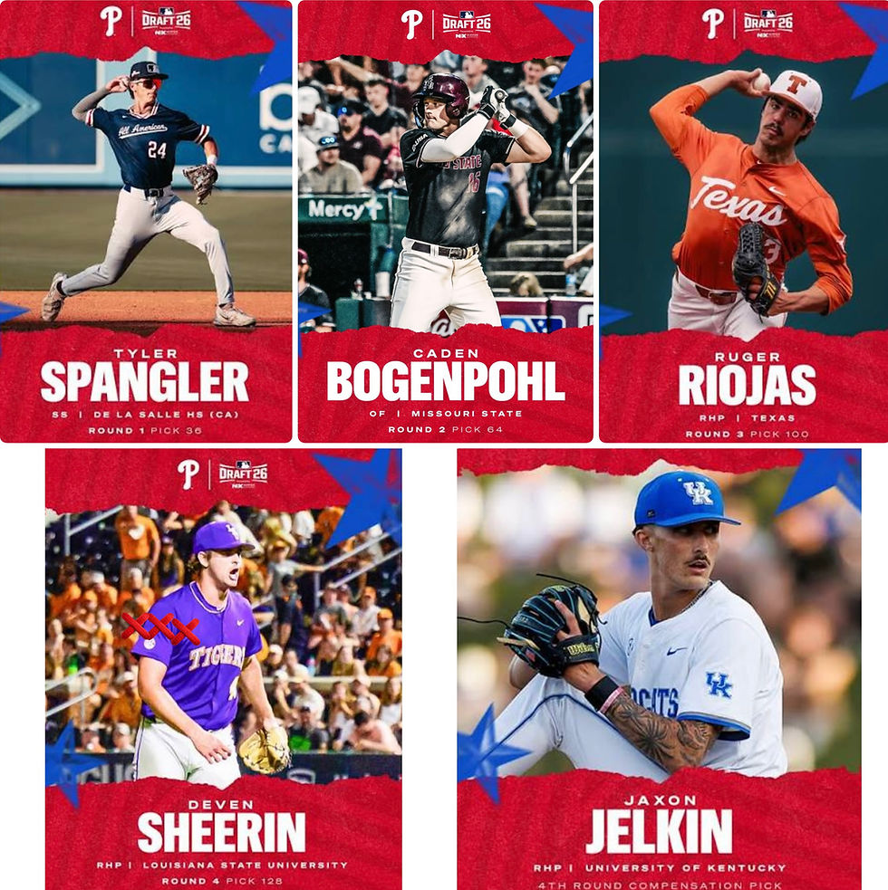 7/12/26 :2026 Draft - Phillies - Day One (7/11)