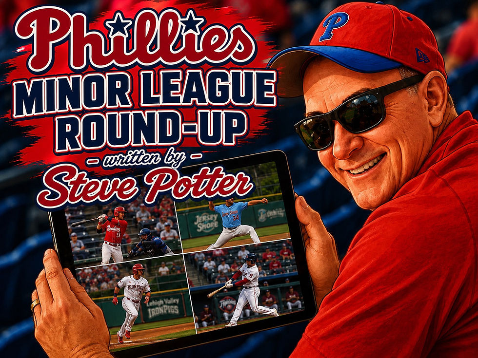 6/4/26 : Minor League Roundup
