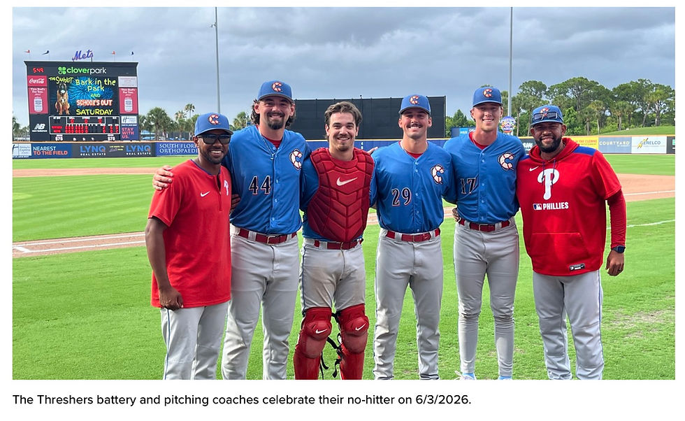6/7/26 : Phillies Minor Leagues : week in review (6/1 - 6/7)