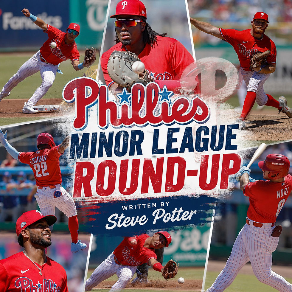 5/22/26 : Minor League Roundup