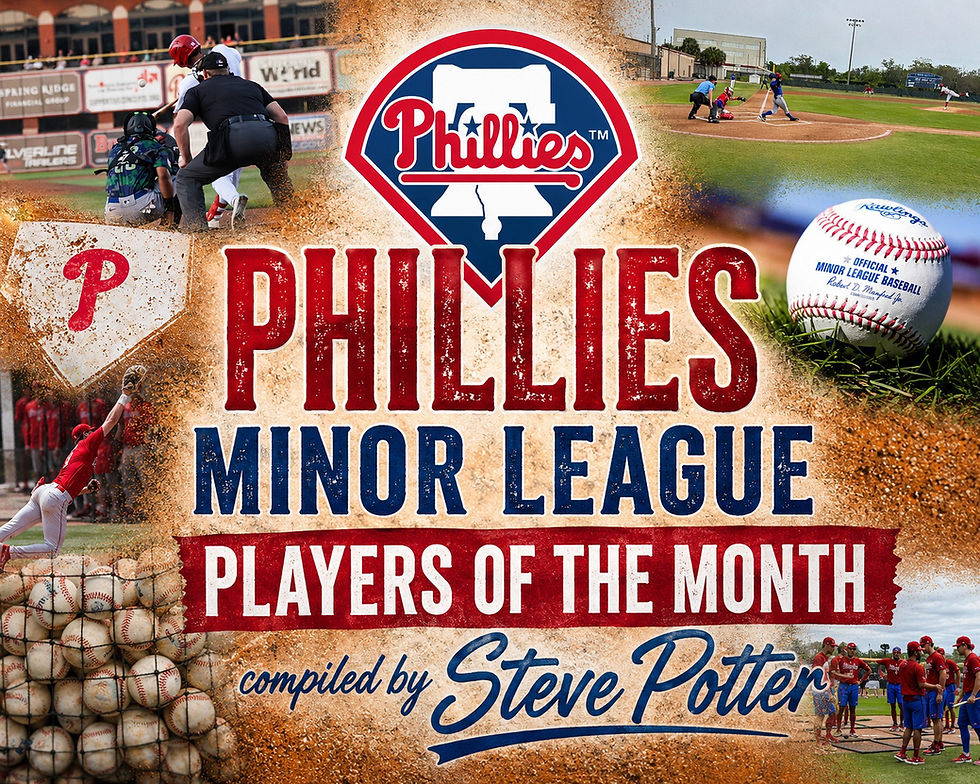 6/1/26 : May Standouts -Phillies Minor Leagues
