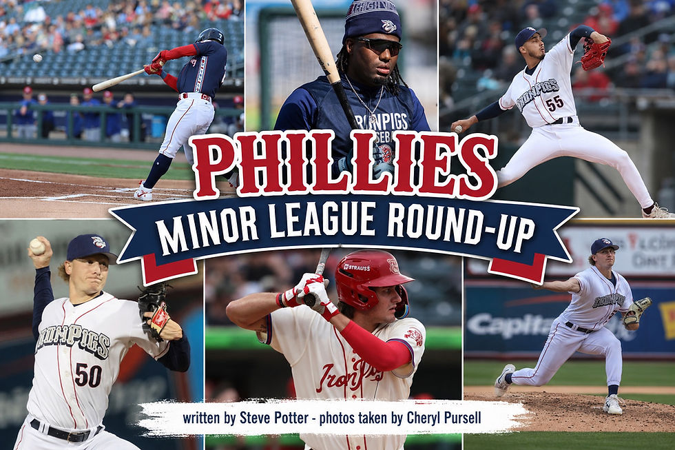 8/14/26 : Minor League Roundup