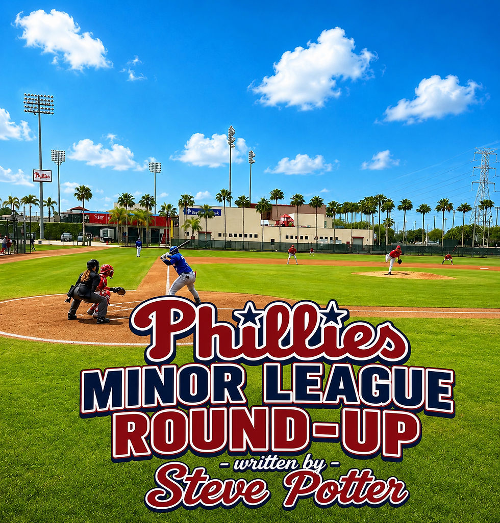 7/14/26 : Minor League Roundup