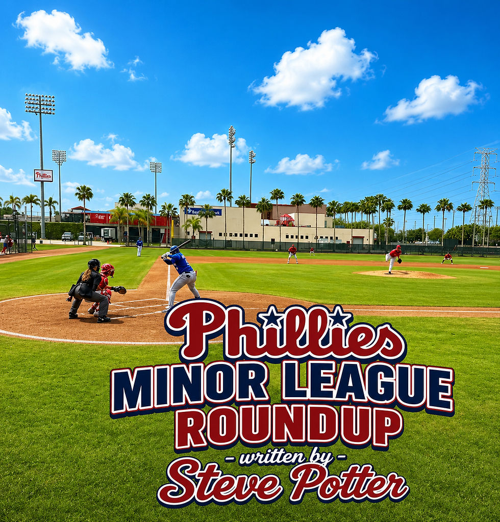 5/11/26 : Minor League Roundup