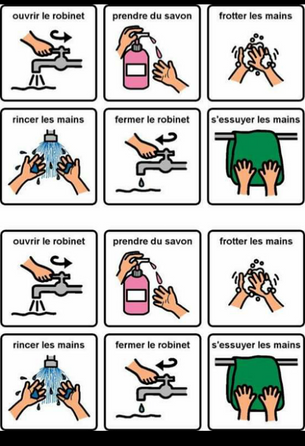 images pour construire un séquencier pour le lavage des mains