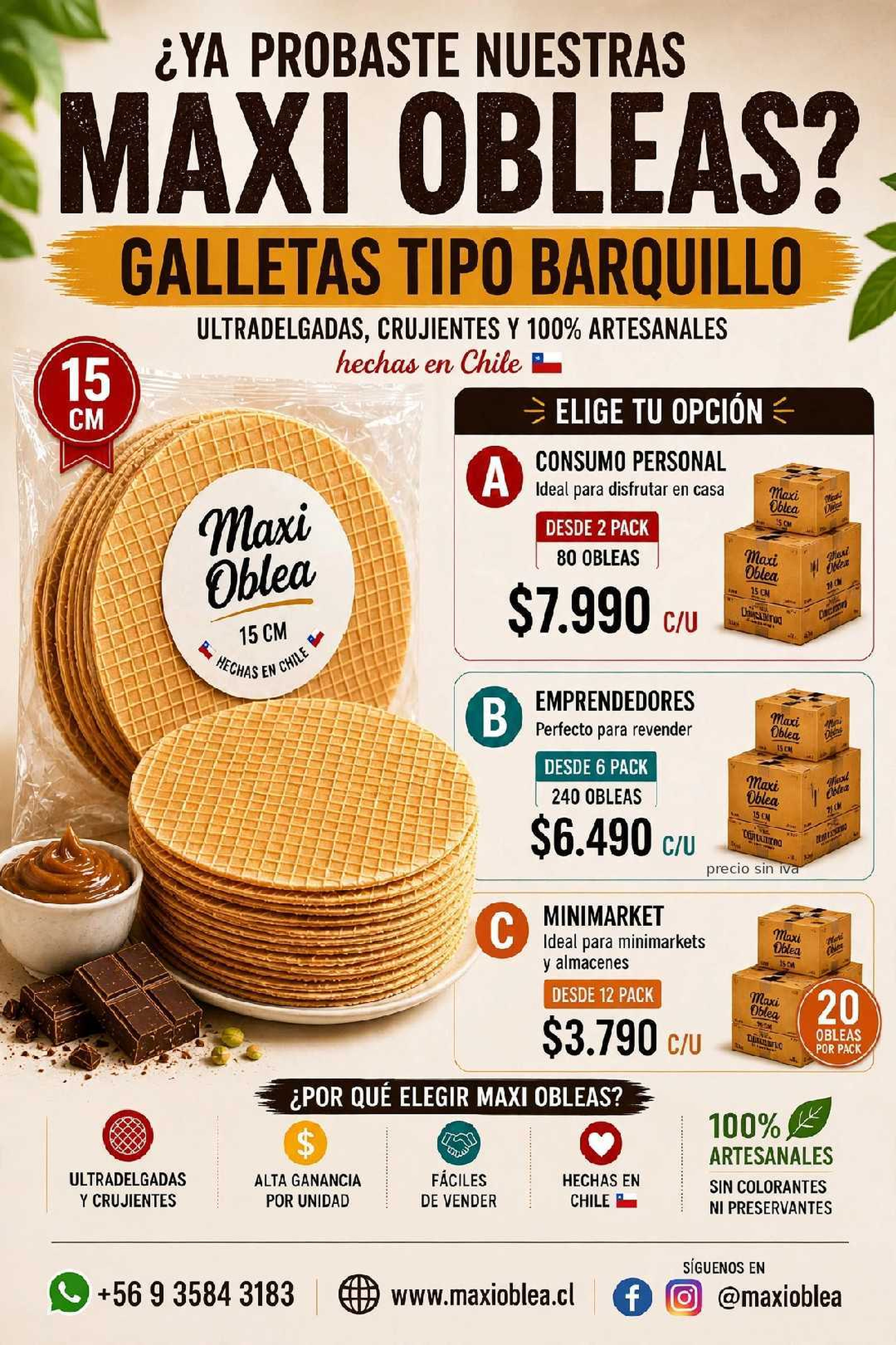 Consumo Personal & Emprendedores.