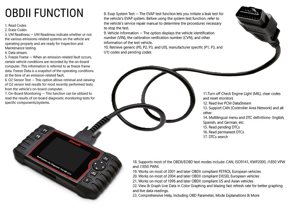 Thumbnail: ICARSOFT MB V2.0 Diagnostic Scanner - Mercedes, Sprinter & Smart