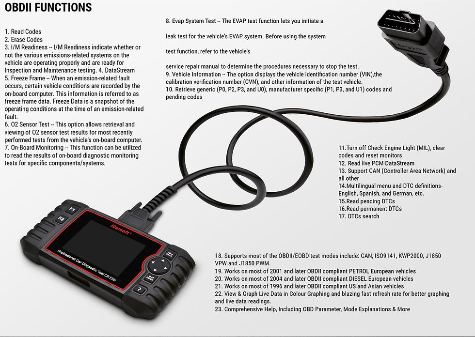 Thumbnail: ICARSOFT CR Elite Diagnostic Scanner - Multi Vehicle