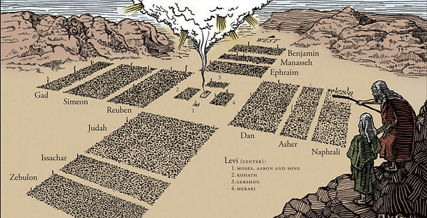 Tribes in Shape of Cross with Names.jpg