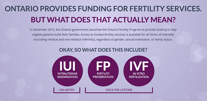 IVF Funded List