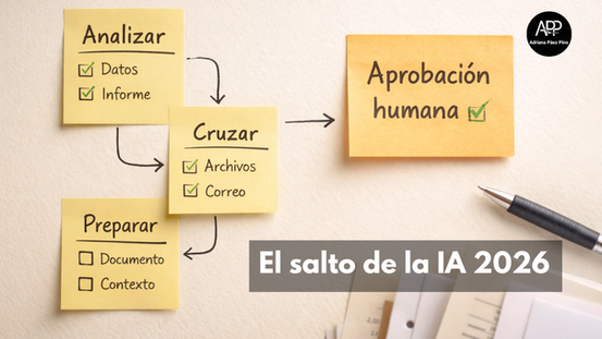 El salto de la IA 2026