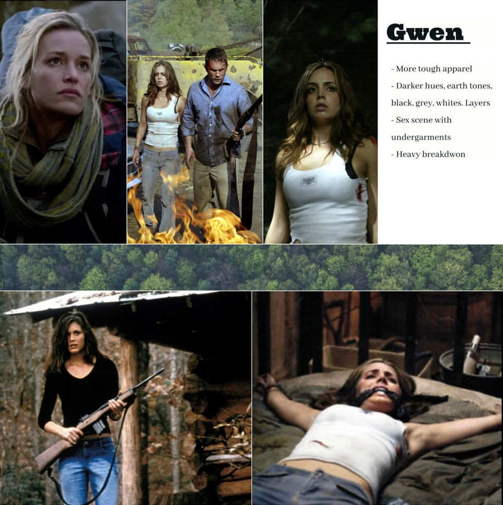 Mood Boards for Movie Characters