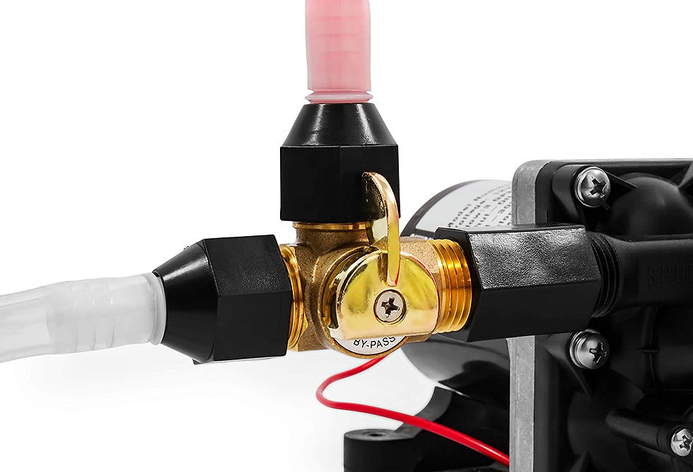 Thumbnail: Camco Permanent Pump Converter Winterizing Kit