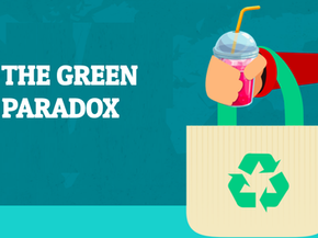 The Green Paradox: It's Time for an Intervention