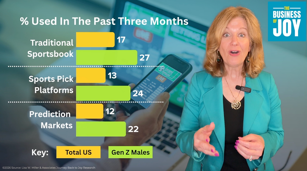 They're Not Quitters. They Just Never Got The Reps.