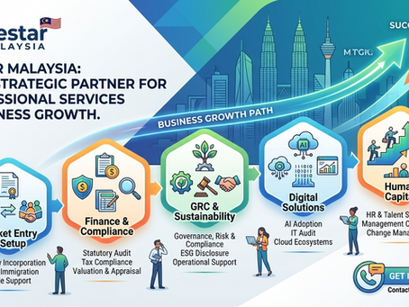 Bestar Malaysia: Your Strategic Partner for Professional Services & Business Growth